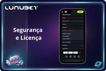  LunuBet Casino funciona sob um quadro regulatório